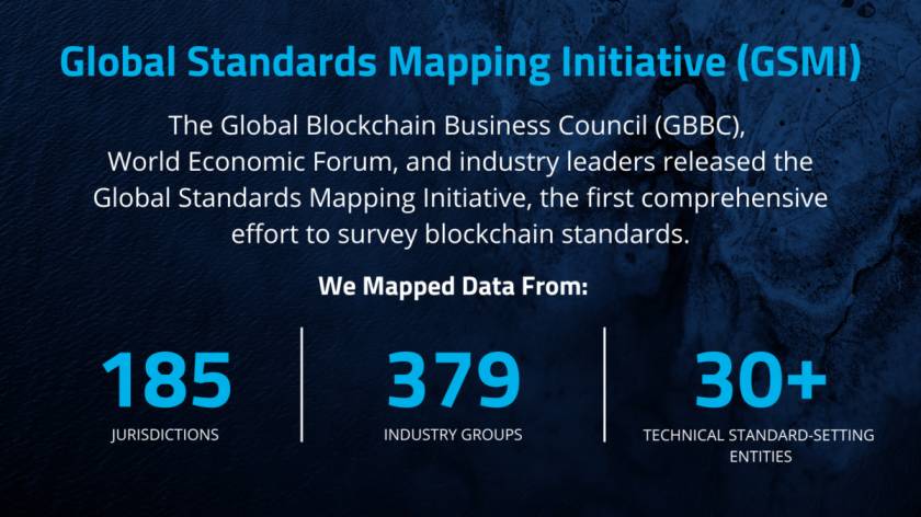global-standards-mapping-initiative