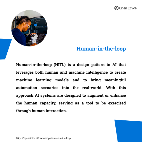 Human-in-the-loop (HITL) - back
