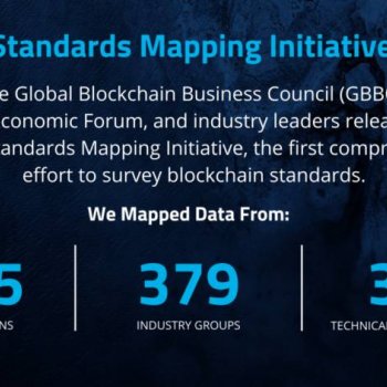 global-standards-mapping-initiative